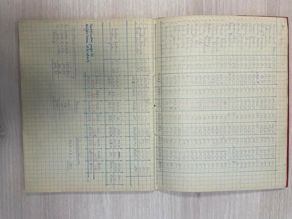 Anciens livres de comptes, tenus manuellement et datant de 1946 à 1975. Il y avait également des livres relatant les CV, les heures prestées et les formations suivies par les infirmières.