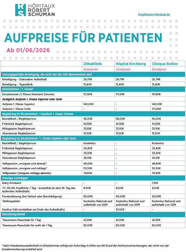 Supplements_06.26_DE